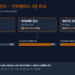 엣지 AI 비전검사 인터페이스 3안 비교: 엣지 로컬 판정, 게이트웨이 집선, 클라우드 중앙집중의 응답시간과 Traceability 완전성 비교 도식
