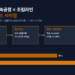 고체전해질 연속공정과 조립라인 사이 버퍼재고 인터페이스 다이어그램