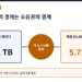 정적·동적의 경계는 소유권의 경계