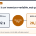 Bin count is an inventory variable, not quality