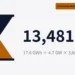 모래시계 도형과 함께 미국 유틸리티 규모 ESS의 2026년 2분기 지속 시간 13,481 s를 적은 대표 이미지