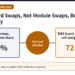 BMS Board Swaps, Not Module Swaps, Break Genealogy