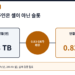 데이터의 주인은 셀이 아닌 슬롯