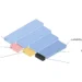 Isometric concept of translucent blocks stepping down from loading time through stop, speed and defect losses to valuable operating time