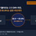 설계 능력 2.5 GWh와 셀 공급 1 GWh 조건에서 OEE가 36.9% 또는 83.8%로 보고되는 분모 분류 차이 도식